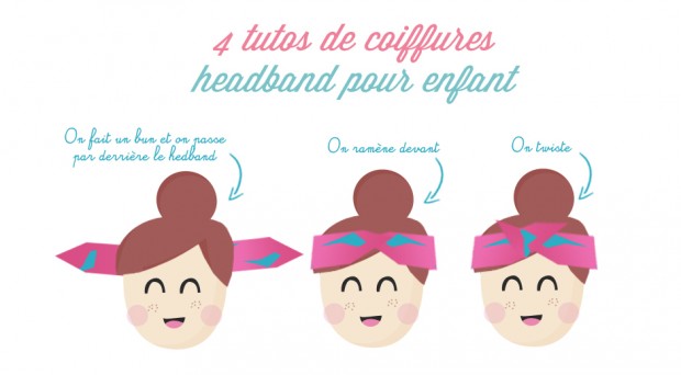 4 tutos de coiffures headband pour enfants