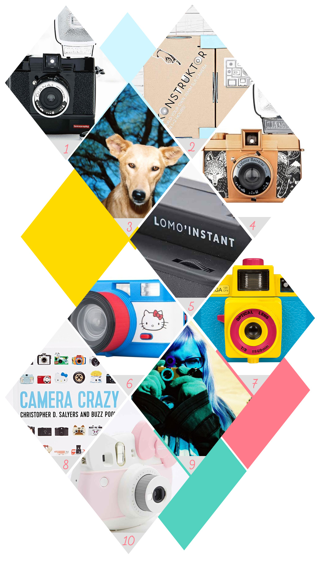 lomography-dreamlist appareil lomo wish list