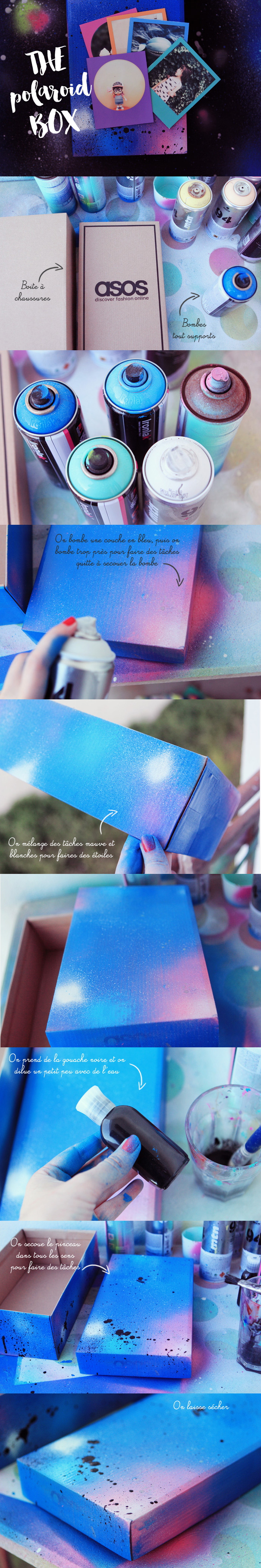 diy-galaxie-box-polaroid poulette magique